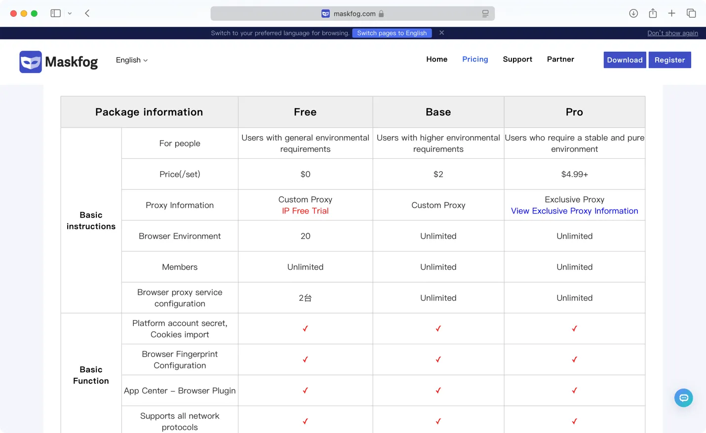 Maskfog瀏覽器價格